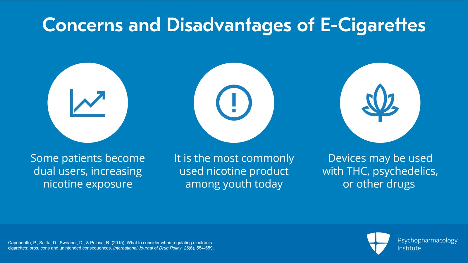 Using E Cigarettes What Clinicians Must Know Psychopharmacology